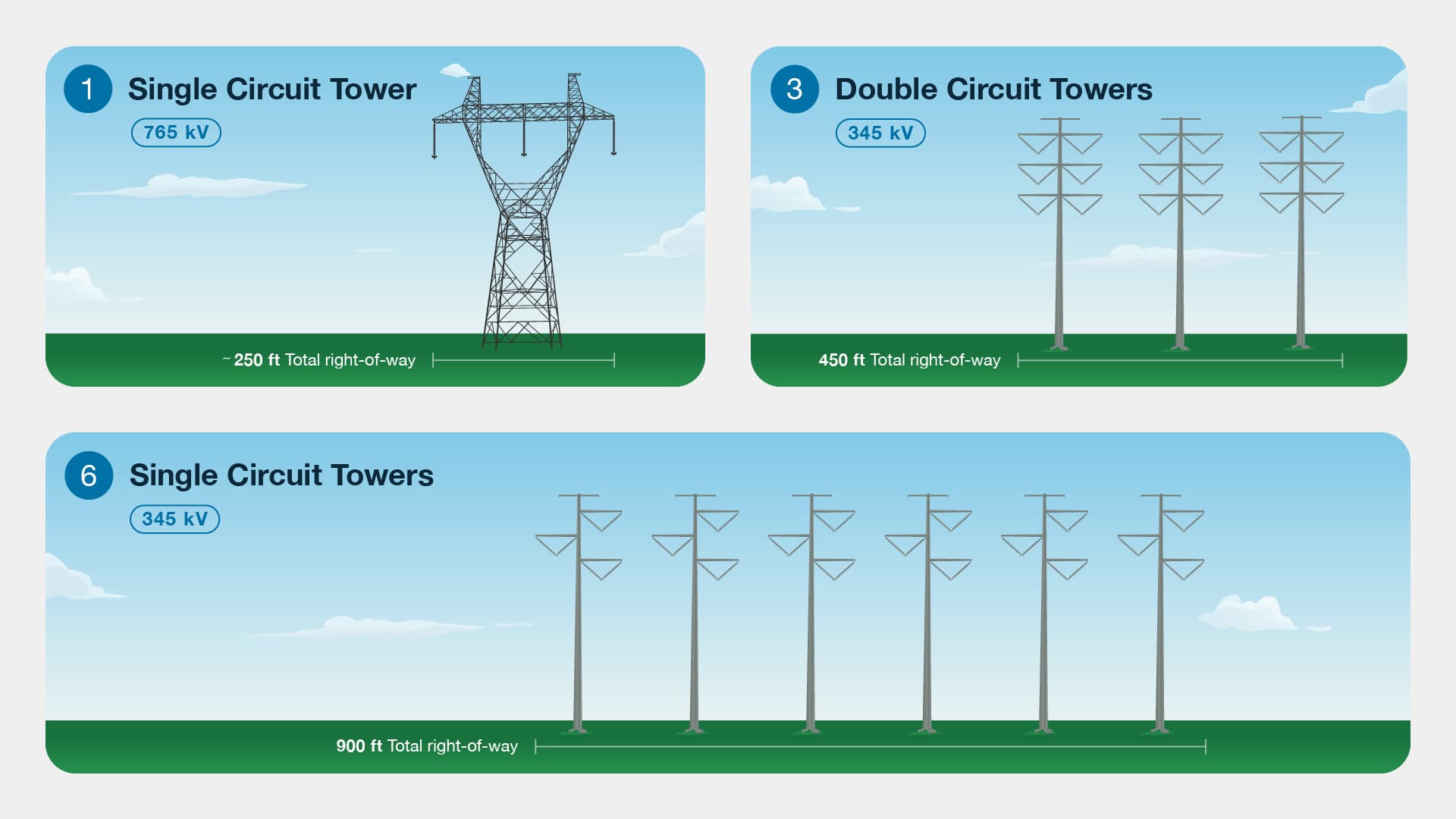 Transmission Structures Single Still Transmission Structures Single Still